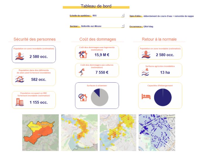 AGIRISK catpure ecran